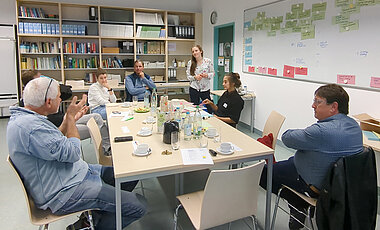 Am Workshop waren beteiligt (v.l.): Alexander Böhner (Ökolandbau), Heiko Lanig (Landschaftspflegeverband Würzburg), Regina Roth (Amt für Ernährung, Landwirtschaft und Forsten Kitzingen-Würzburg), Markus Niedermüller (konventioneller Landbau), Dr. Ute Fricke (Universität Würzburg), Dr. Fabienne Maihoff (Universität Würzburg), Johannes Römert (Ökolandbau). 