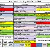 GSiK-Stundenplan: Block- und Einzelveranstaltungen im WS 11/12